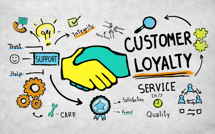 Customer retention for service based businesses