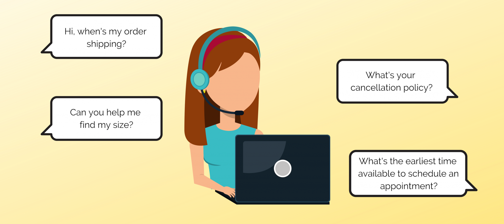 Live chat drives revenue by helping customers in their moment of need