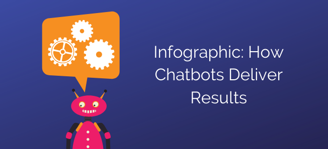 How Chatbots for Customer Experience Deliver Results