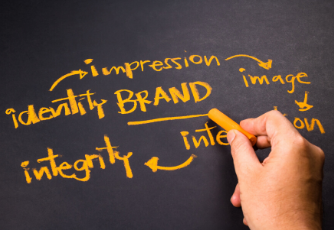 protecting your brand - all of the aspects of a brand