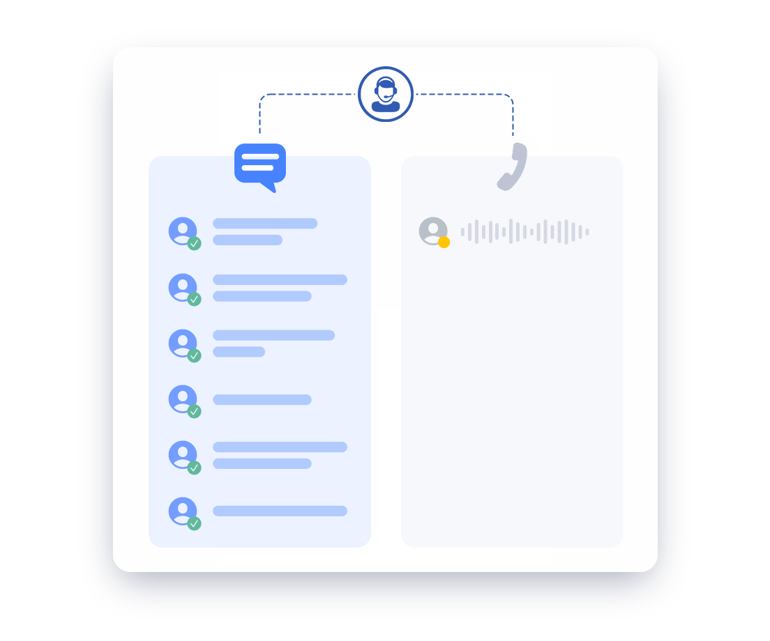 Increase customer service efficiency and let you agents handle multiple conversations at once with asynchronous messaging.