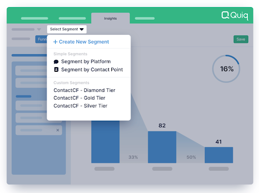 Powerful filtering and segmentation by platform, contact point or even custom field value