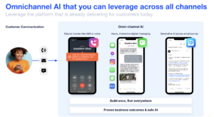 Omnichannel AI that you can leverage across all channels